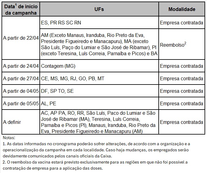 Texto descritivo da imagem aqui